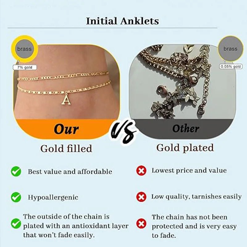 Initial Layered Waterproof Anklet Bracelets on Leg Layering Thin Figaro Letter Anklets Summer Jewelry Gifts for Women Teen Girls - TakeCareBaby